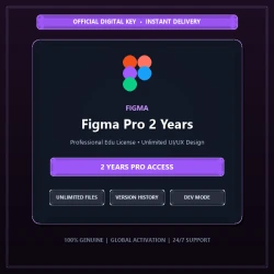 Figma Professional 2 Years Edu License | Unlimited UI/UX Design